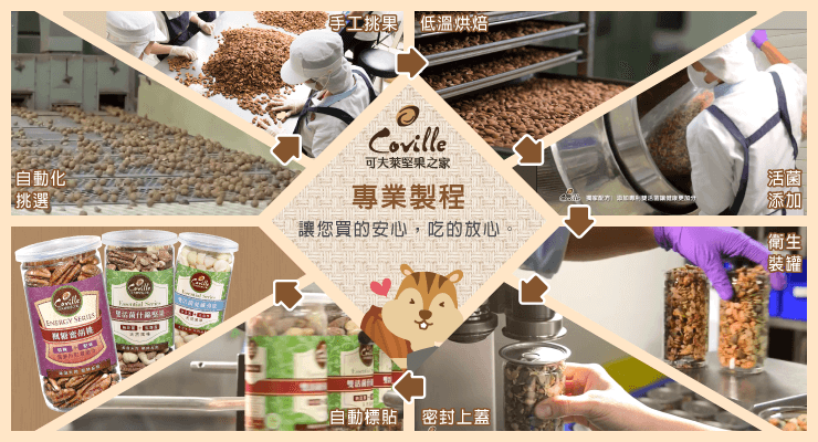可夫萊堅果,專業製程,買的安心,吃的放心