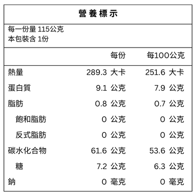 純黑糖饅頭 營養標示
