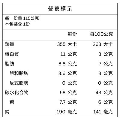 南瓜乳酪饅頭 營養標示