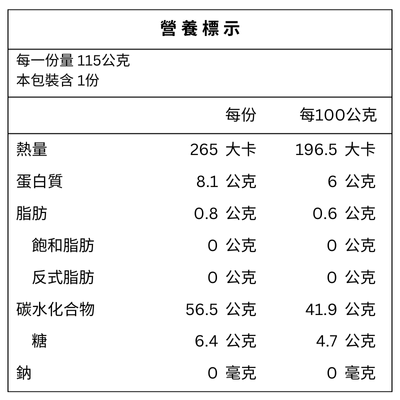蔓越莓鮮奶饅頭 營養標示