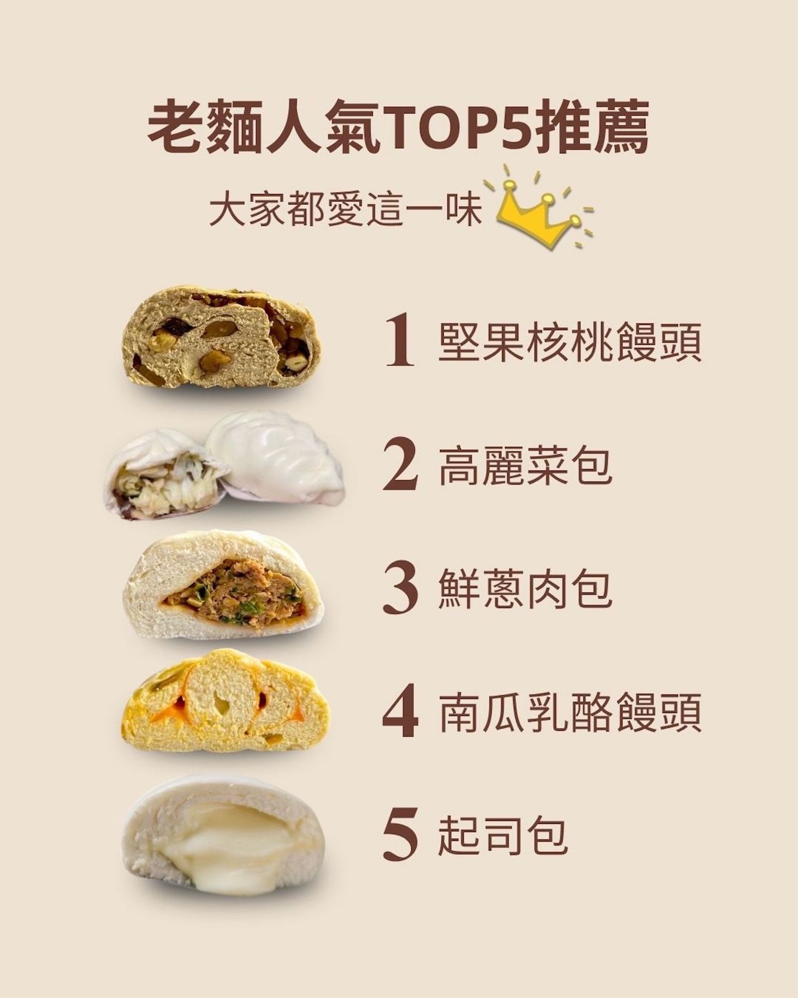 人氣老麵TOP5推薦